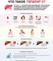 Профилактика гепатита С