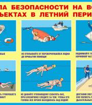 Памятка по профилактике гибели детей на воде (для родителей Республики Тыва)